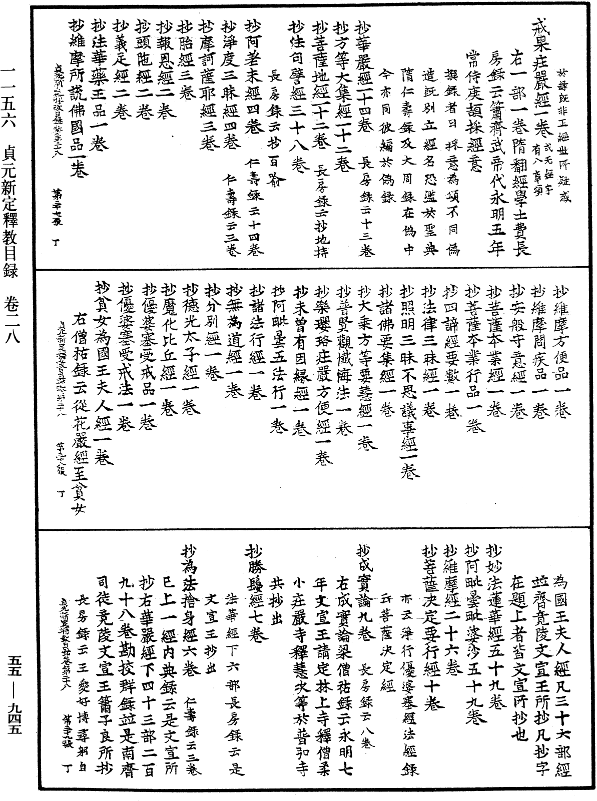 貞元新定釋教目錄《中華大藏經》_第55冊_第945頁