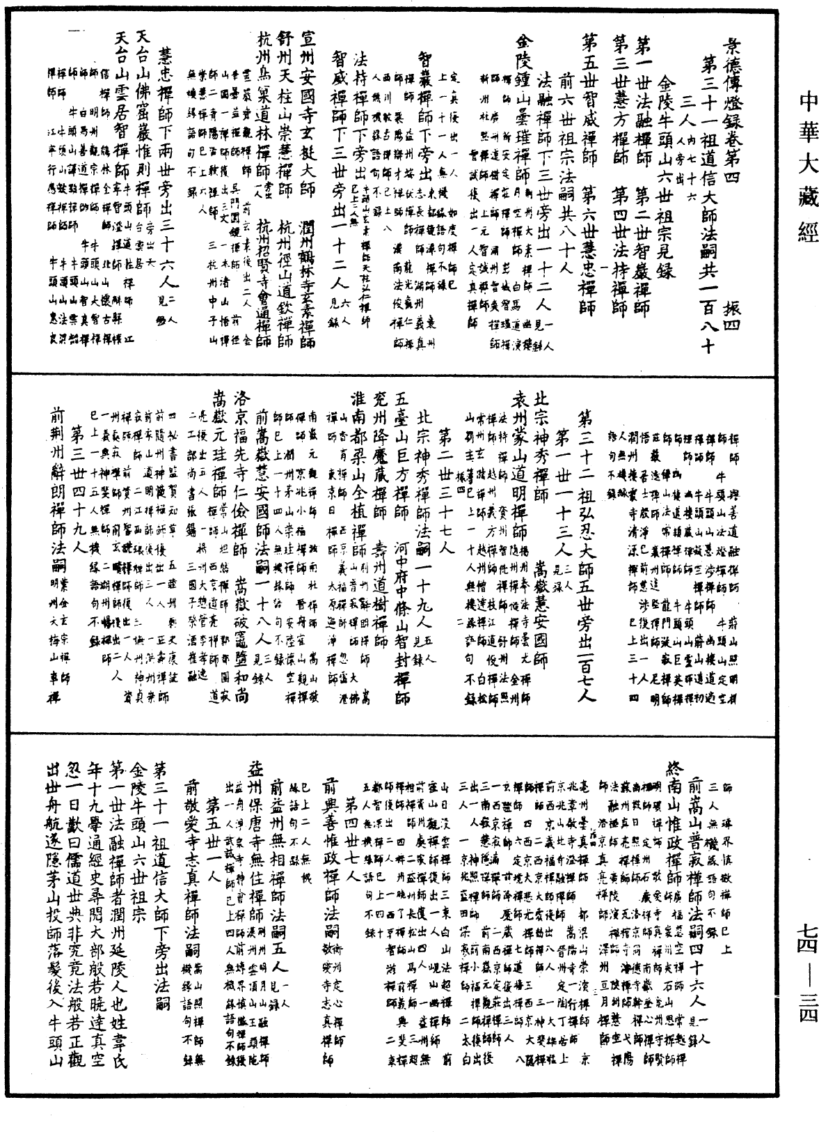 景德傳燈錄《中華大藏經》_第74冊_第034頁