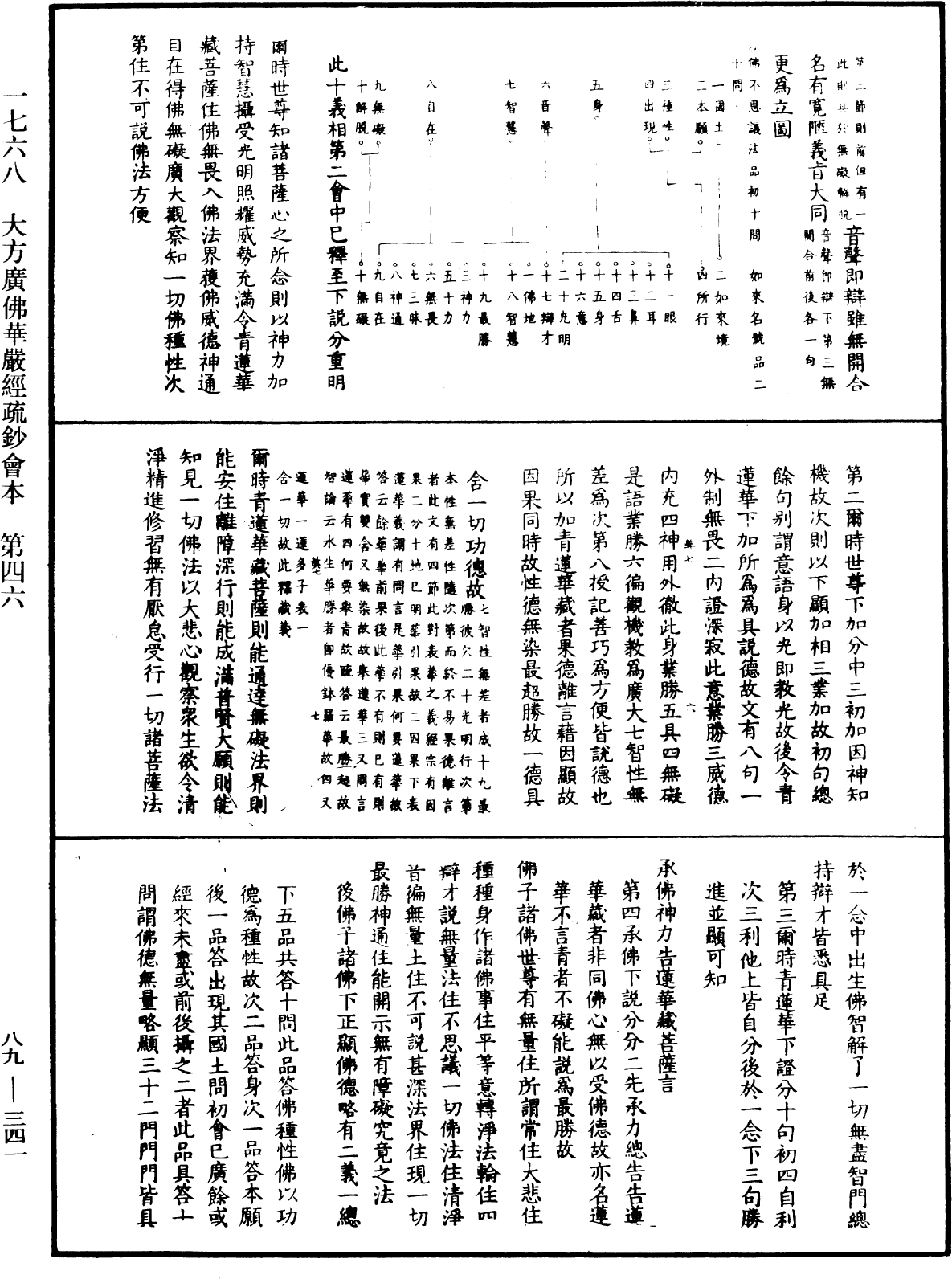 大方廣佛華嚴經疏鈔會本《中華大藏經》_第89冊_第341頁