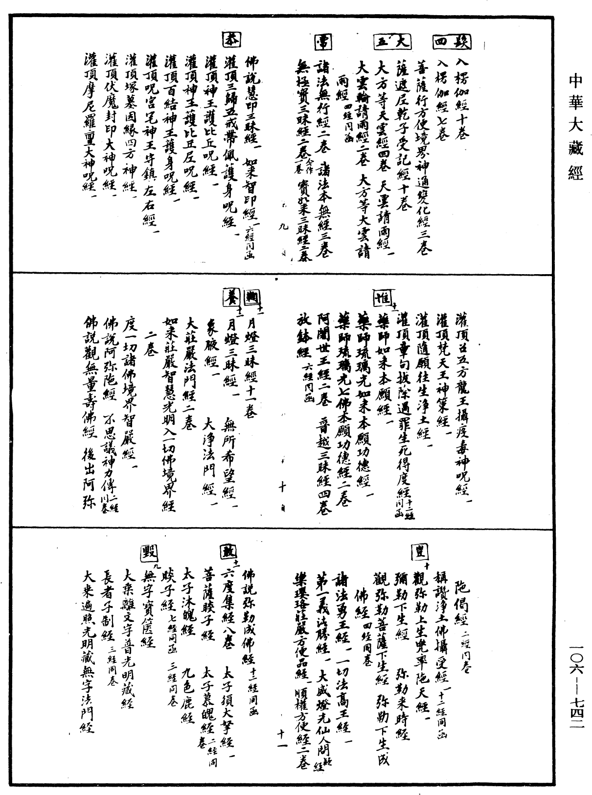 安吉州思溪法寶資福禪寺大藏經目錄《中華大藏經》_第106冊_第742頁