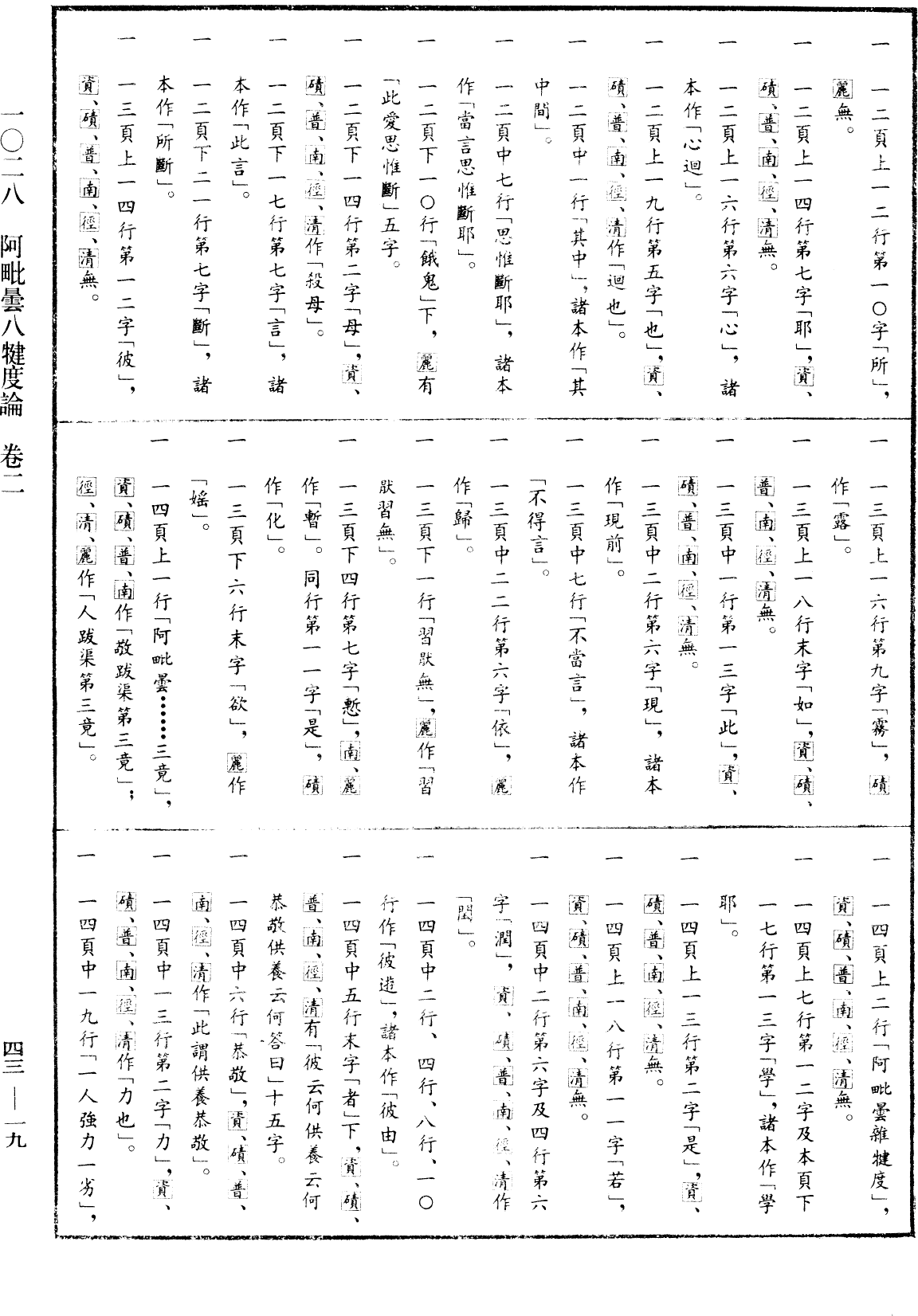 阿毗曇八犍度論《中華大藏經》_第43冊_第019頁