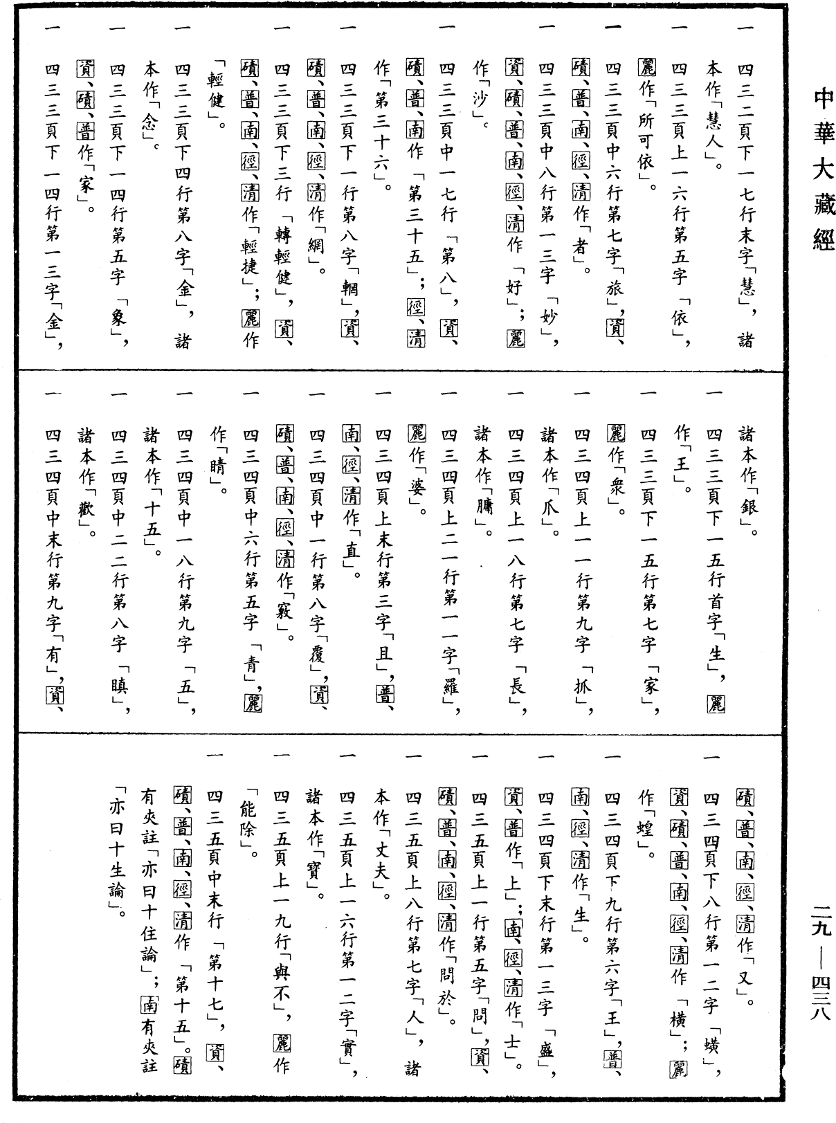 十住毗婆沙論《中華大藏經》_第29冊_第0438頁17