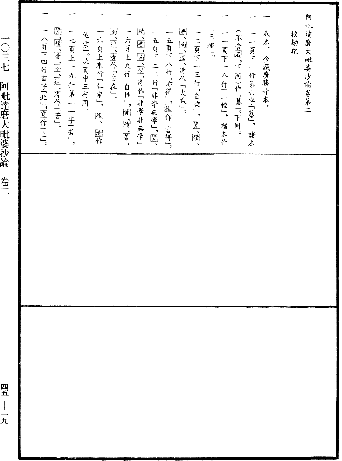 阿毗達磨大毗婆沙論《中華大藏經》_第45冊_第019頁2