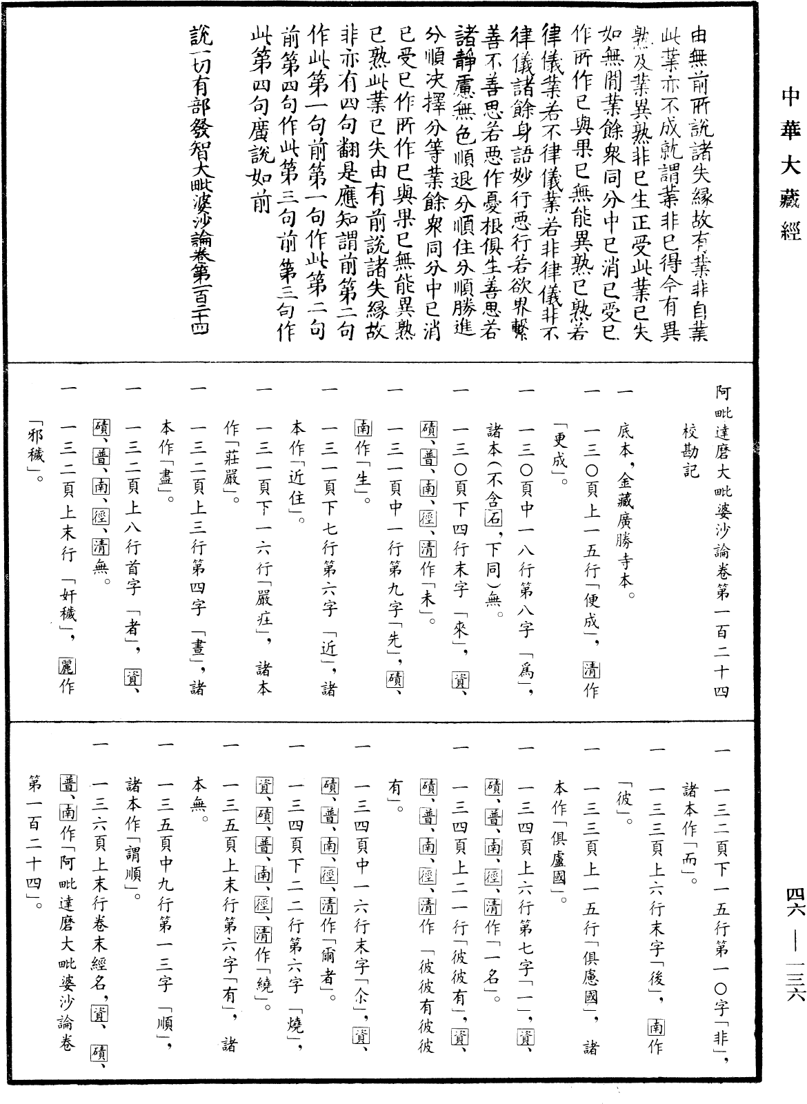 阿毗達磨大毗婆沙論《中華大藏經》_第46冊_第0136頁124