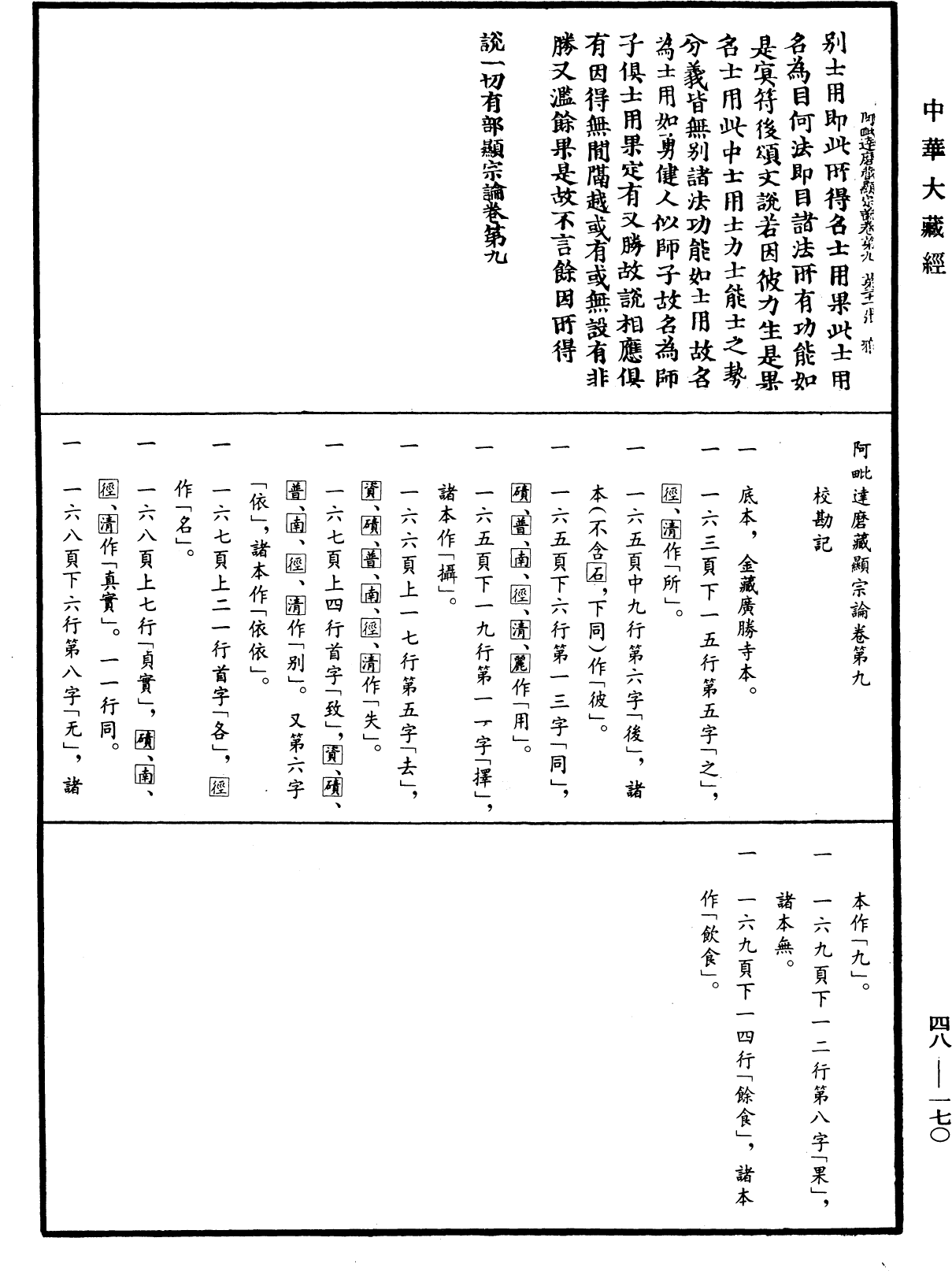 阿毗達磨藏顯宗論《中華大藏經》_第48冊_第0170頁9