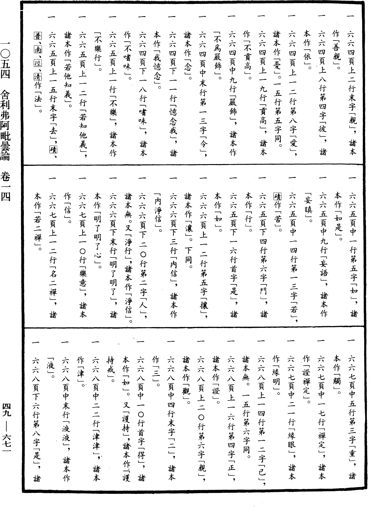 舍利弗阿毗曇論《中華大藏經》_第49冊_第0671頁