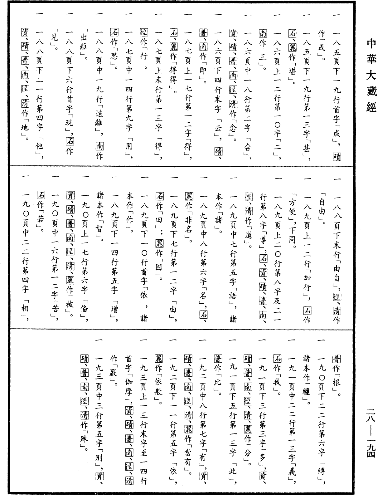 瑜伽師地論《中華大藏經》_第28冊_第0194頁80