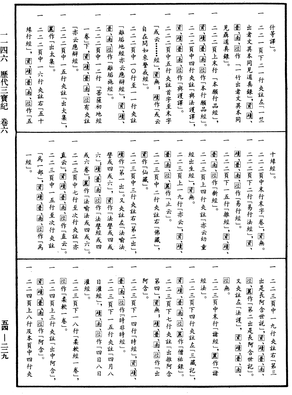 歷代三寶紀《中華大藏經》_第54冊_第229頁