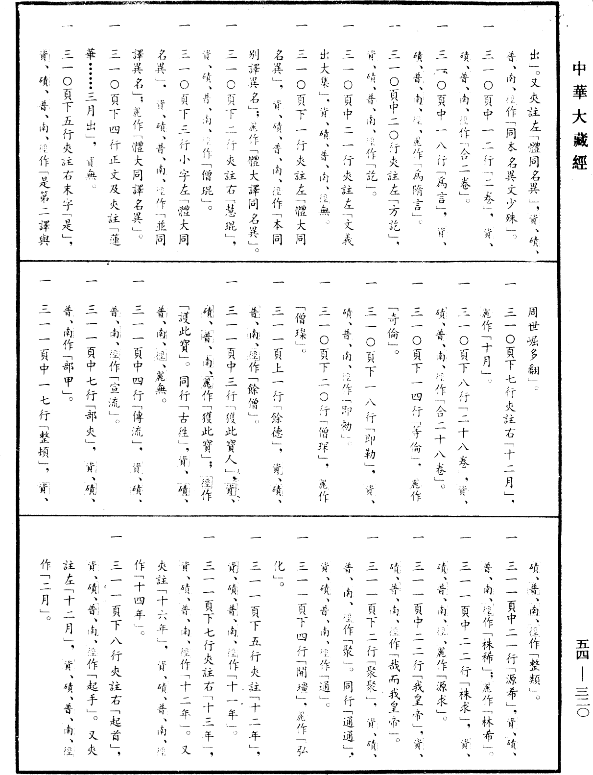 歷代三寶紀《中華大藏經》_第54冊_第320頁