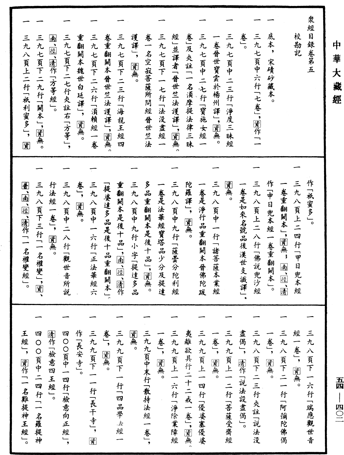 眾經目錄《中華大藏經》_第54冊_第402頁