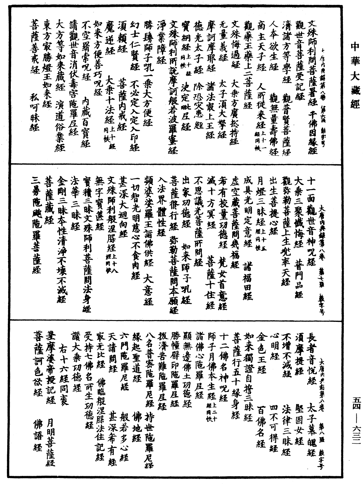 大唐内典录《中华大藏经》_第54册_第632页