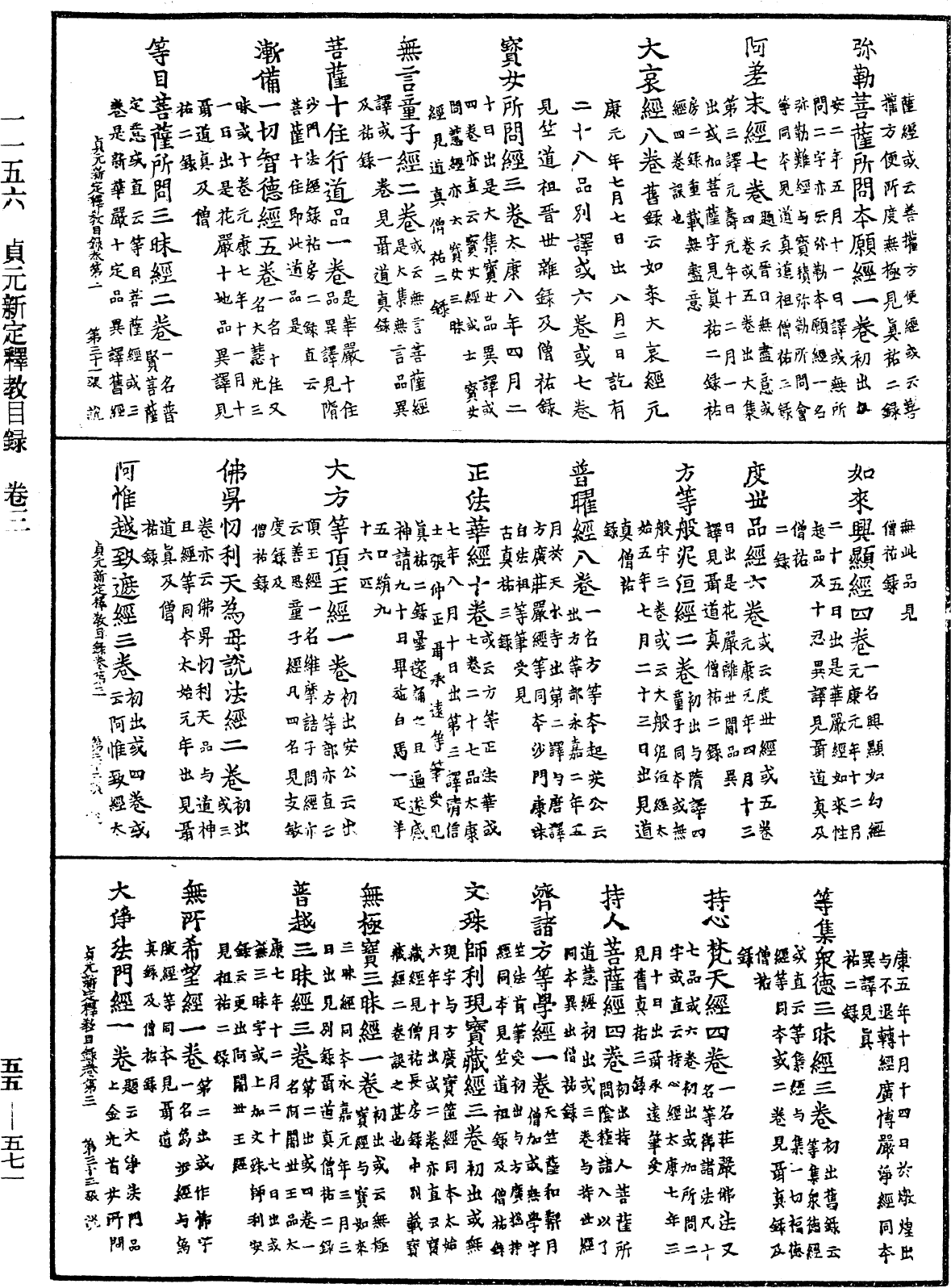 貞元新定釋教目錄《中華大藏經》_第55冊_第571頁