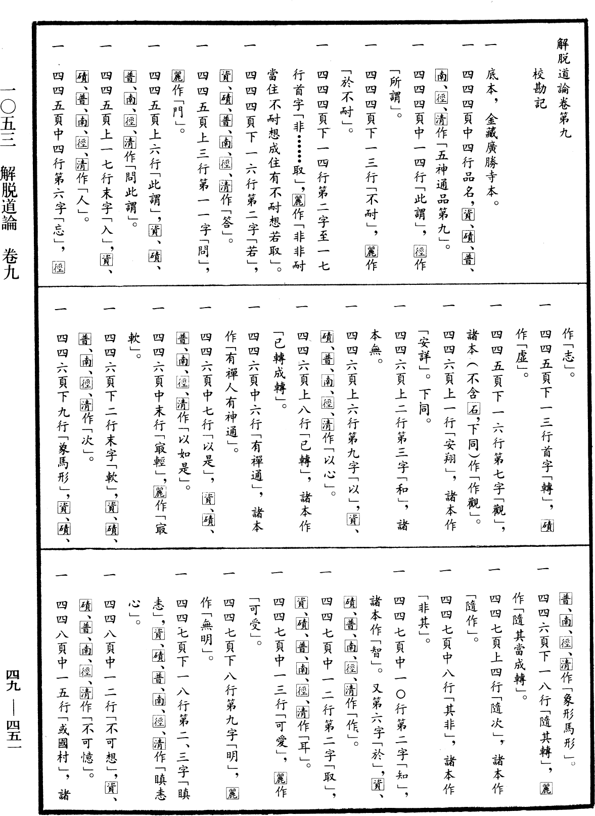 解脫道論《中華大藏經》_第49冊_第0451頁