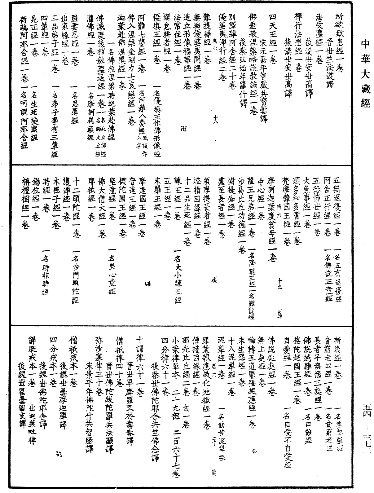 眾經目錄《中華大藏經》_第54冊_第372頁