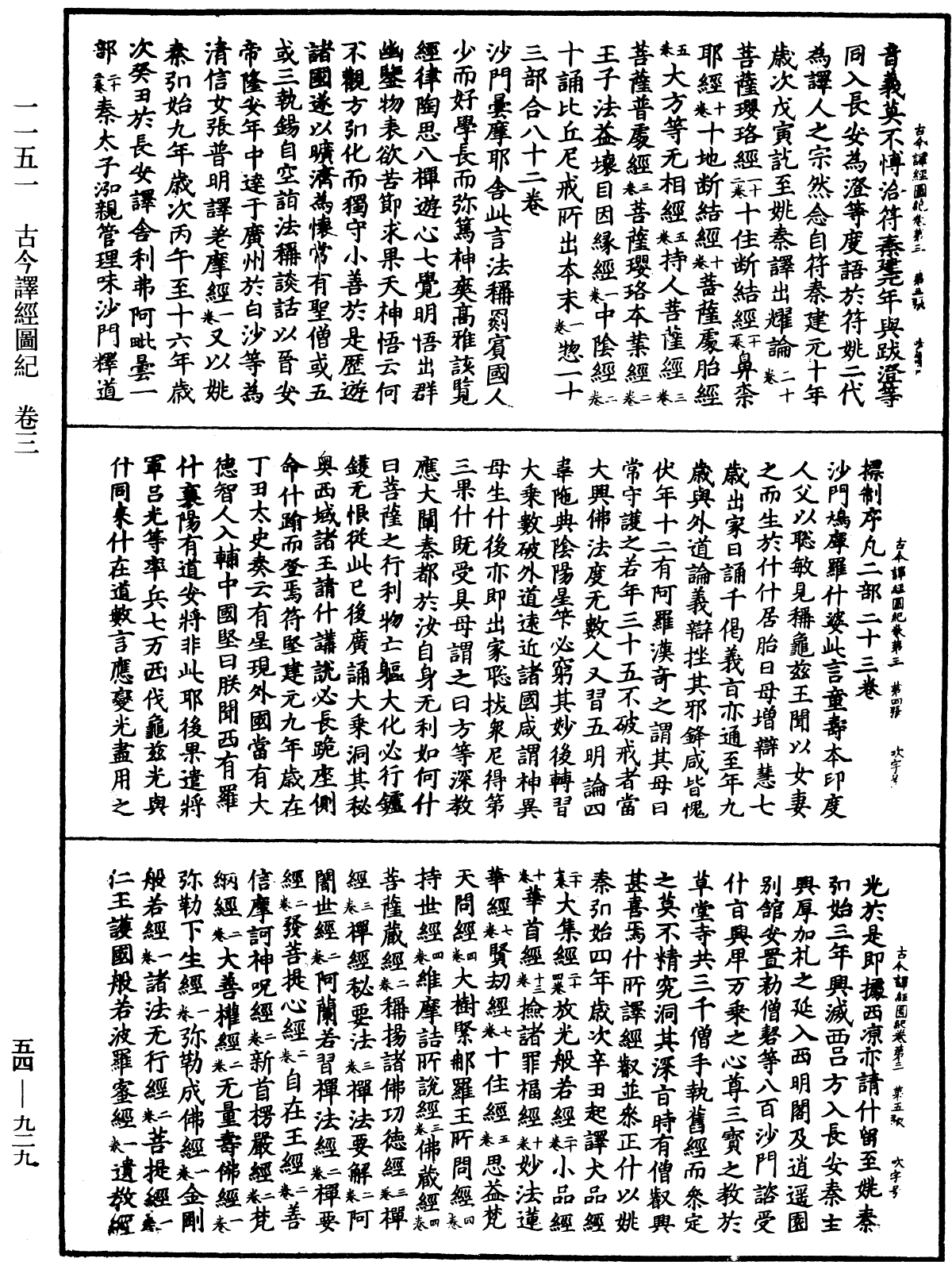 古今譯經圖紀《中華大藏經》_第54冊_第929頁