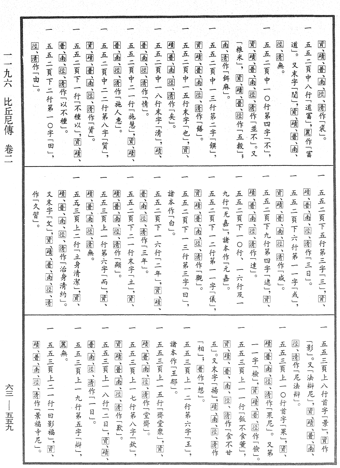 比丘尼傳《中華大藏經》_第63冊_第0559頁