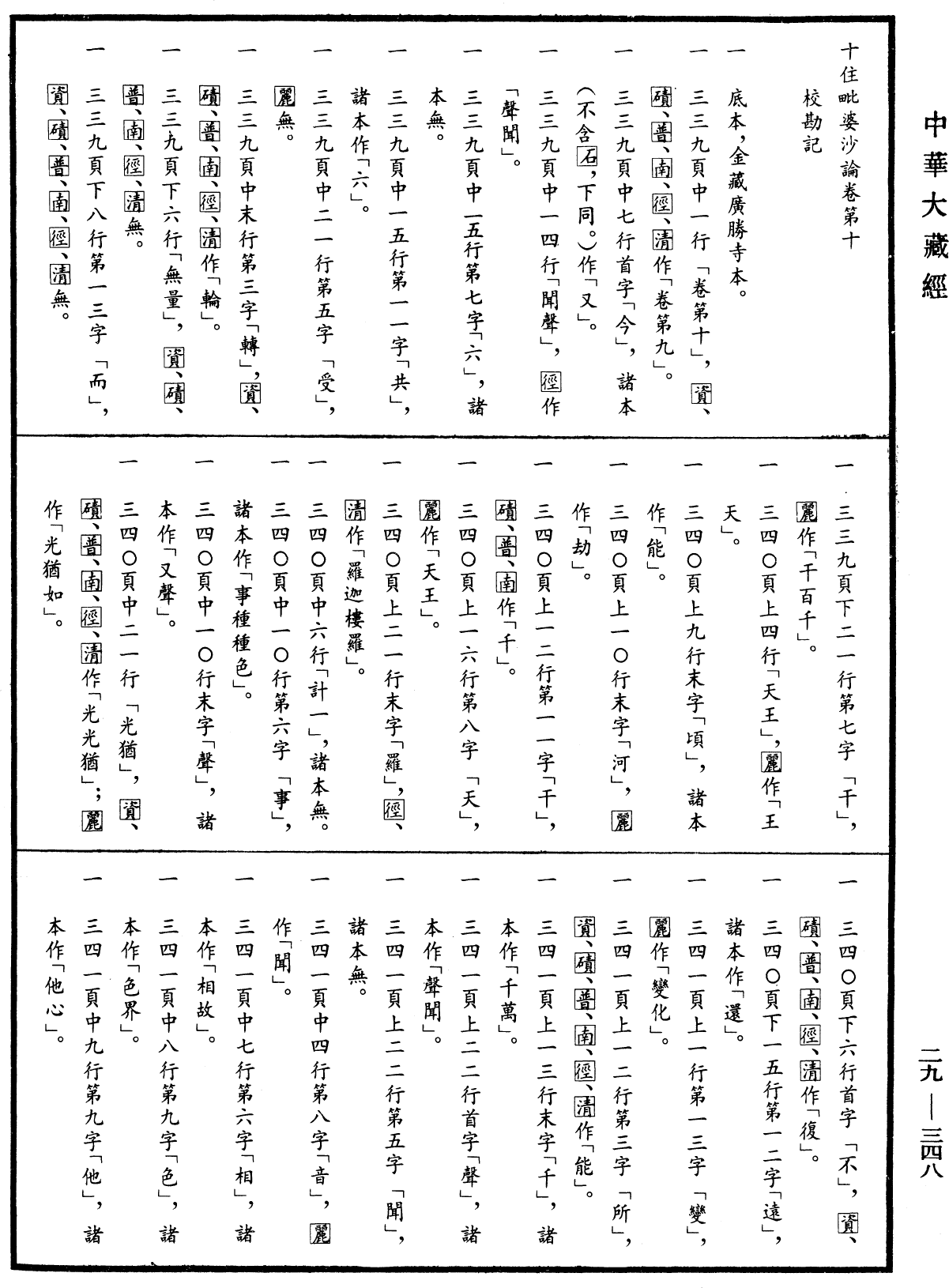 十住毗婆沙論《中華大藏經》_第29冊_第0348頁