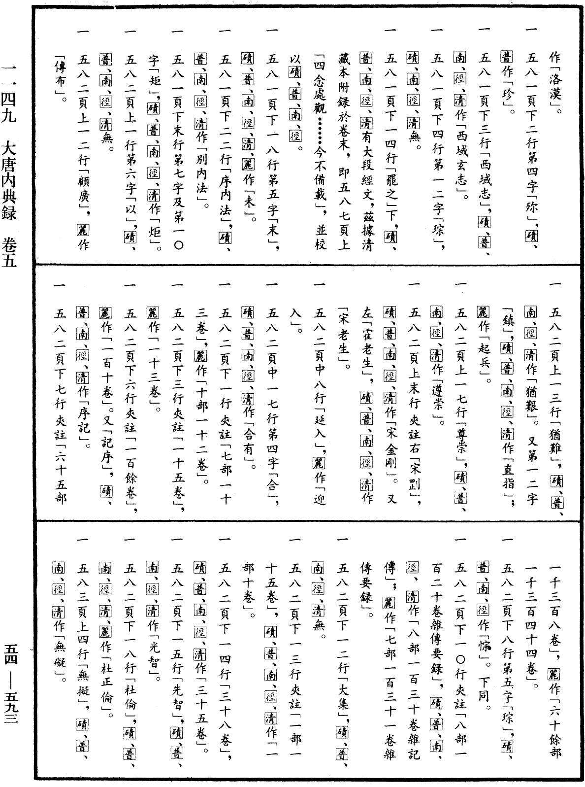 大唐內典錄《中華大藏經》_第54冊_第593頁