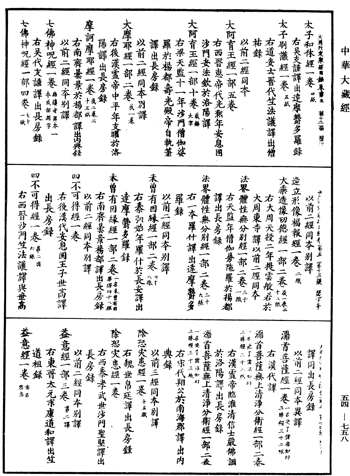 大周刊定眾經目錄《中華大藏經》_第54冊_第758頁