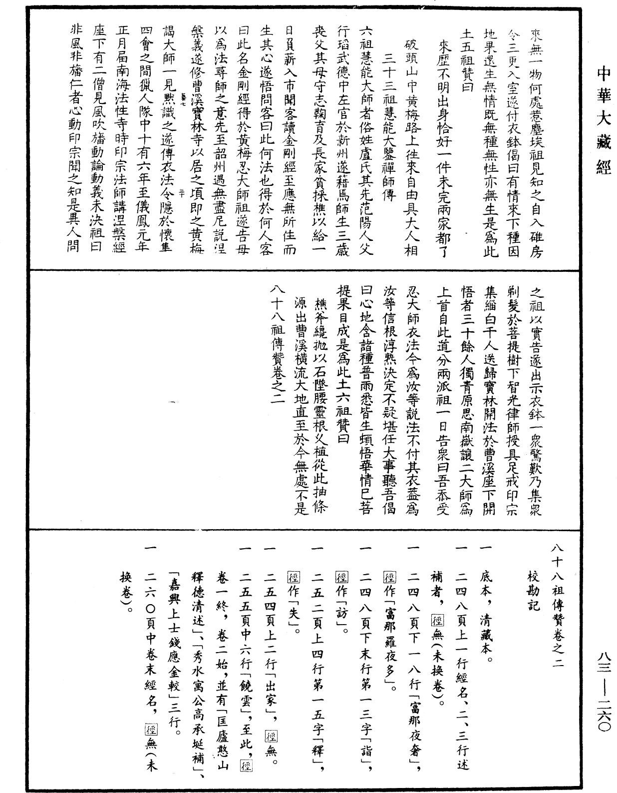 八十八祖傳贊《中華大藏經》_第83冊_第0260頁