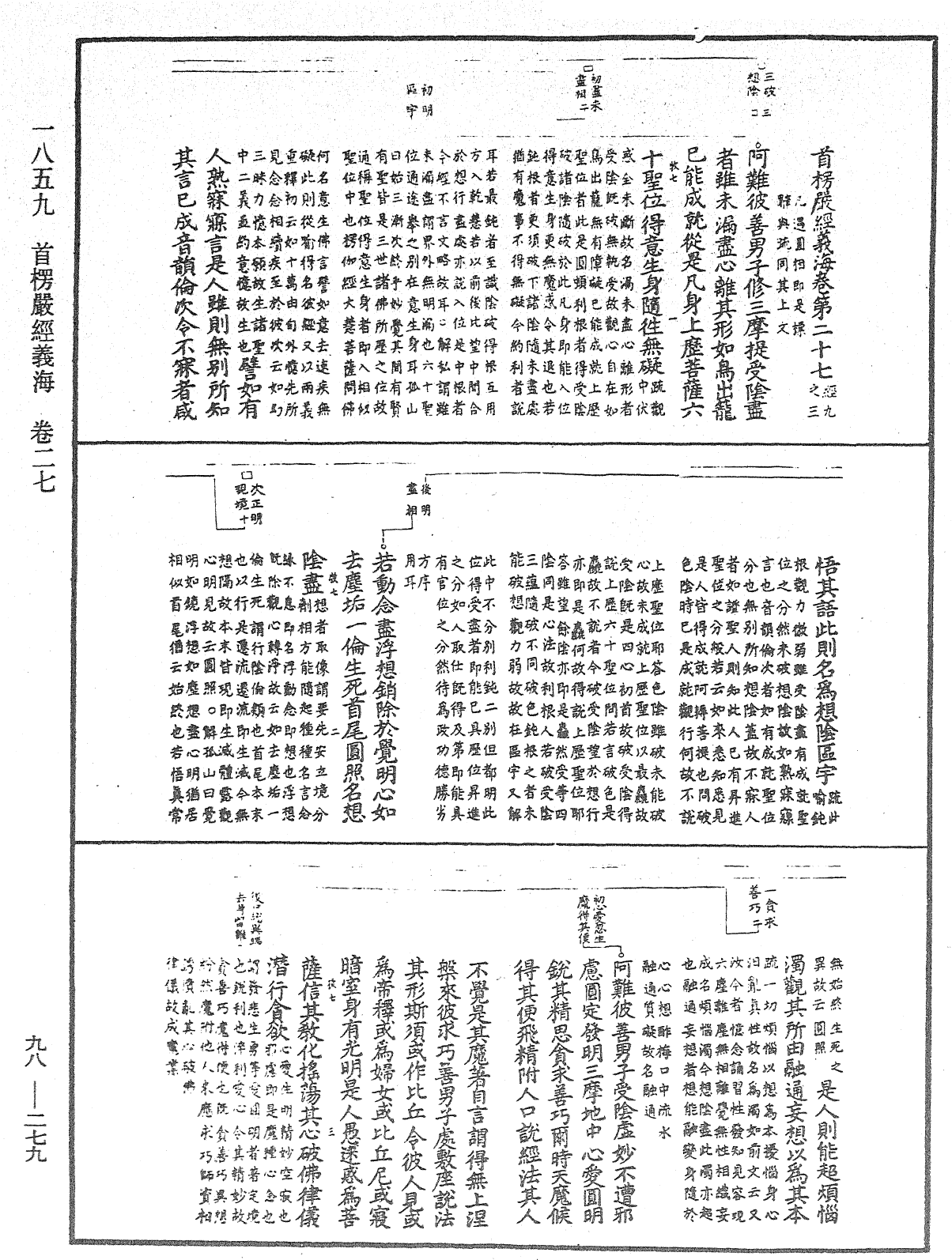 首楞严经义海《中华大藏经》_第98册_第279页