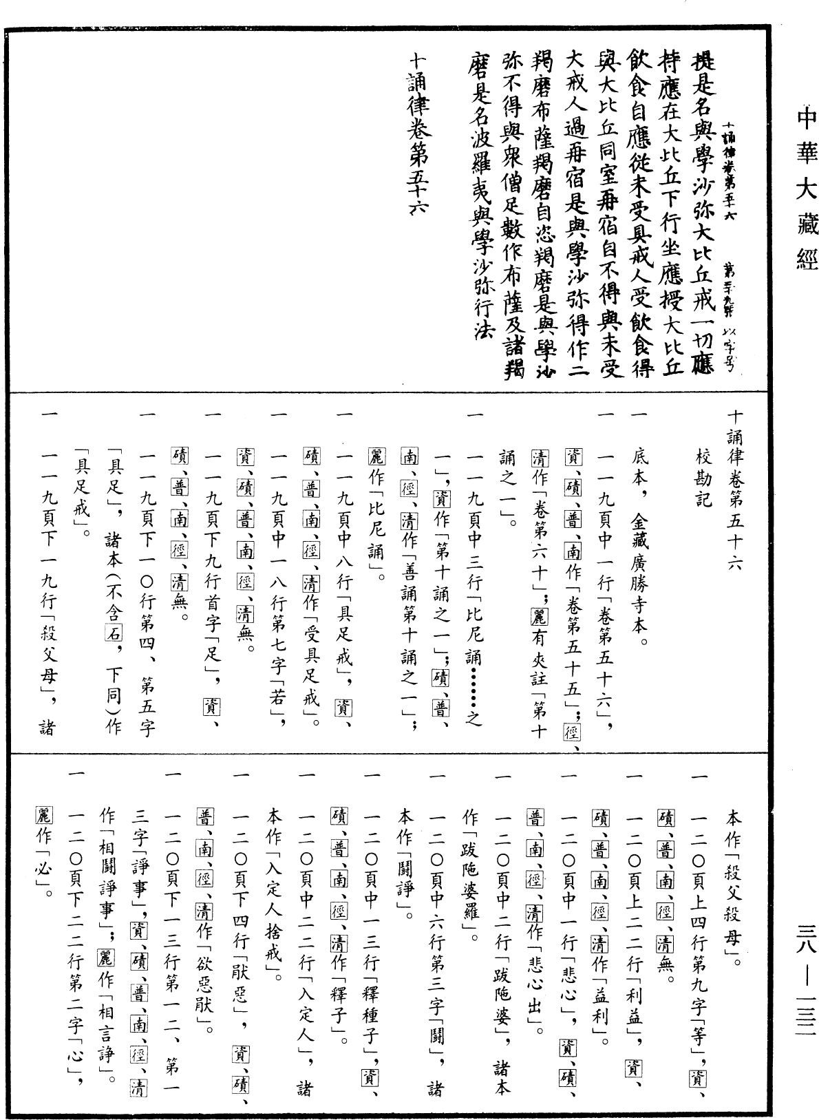 十誦律《中華大藏經》_第38冊_第132頁