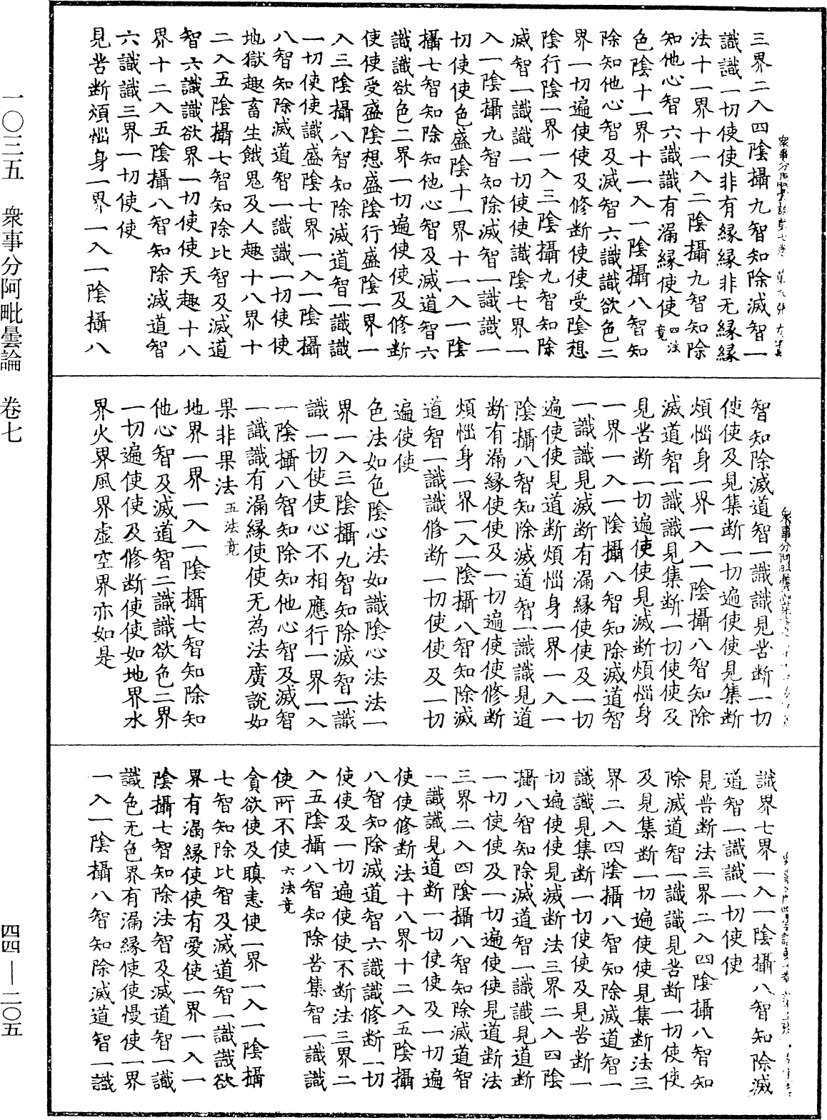 眾事分阿毗曇論《中華大藏經》_第44冊_第0205頁