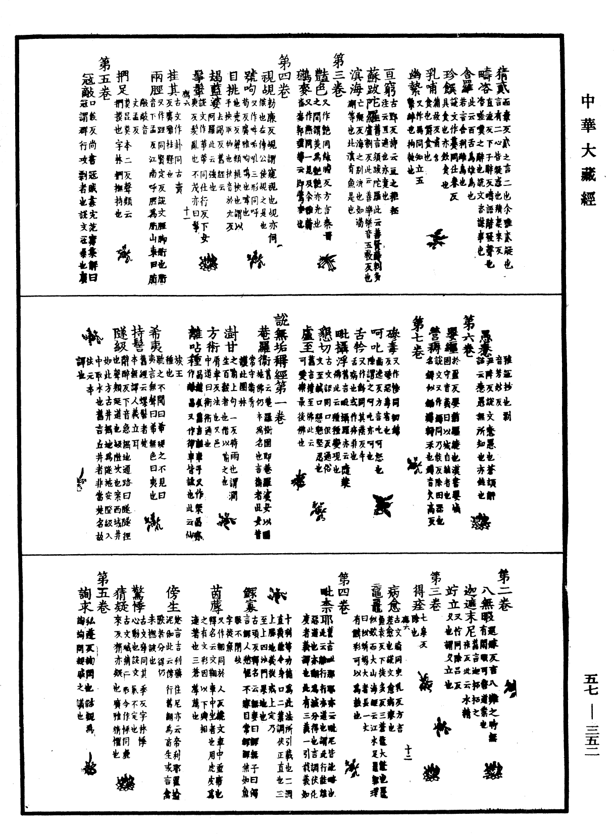 一切經音義《中華大藏經》_第57冊_第0352頁