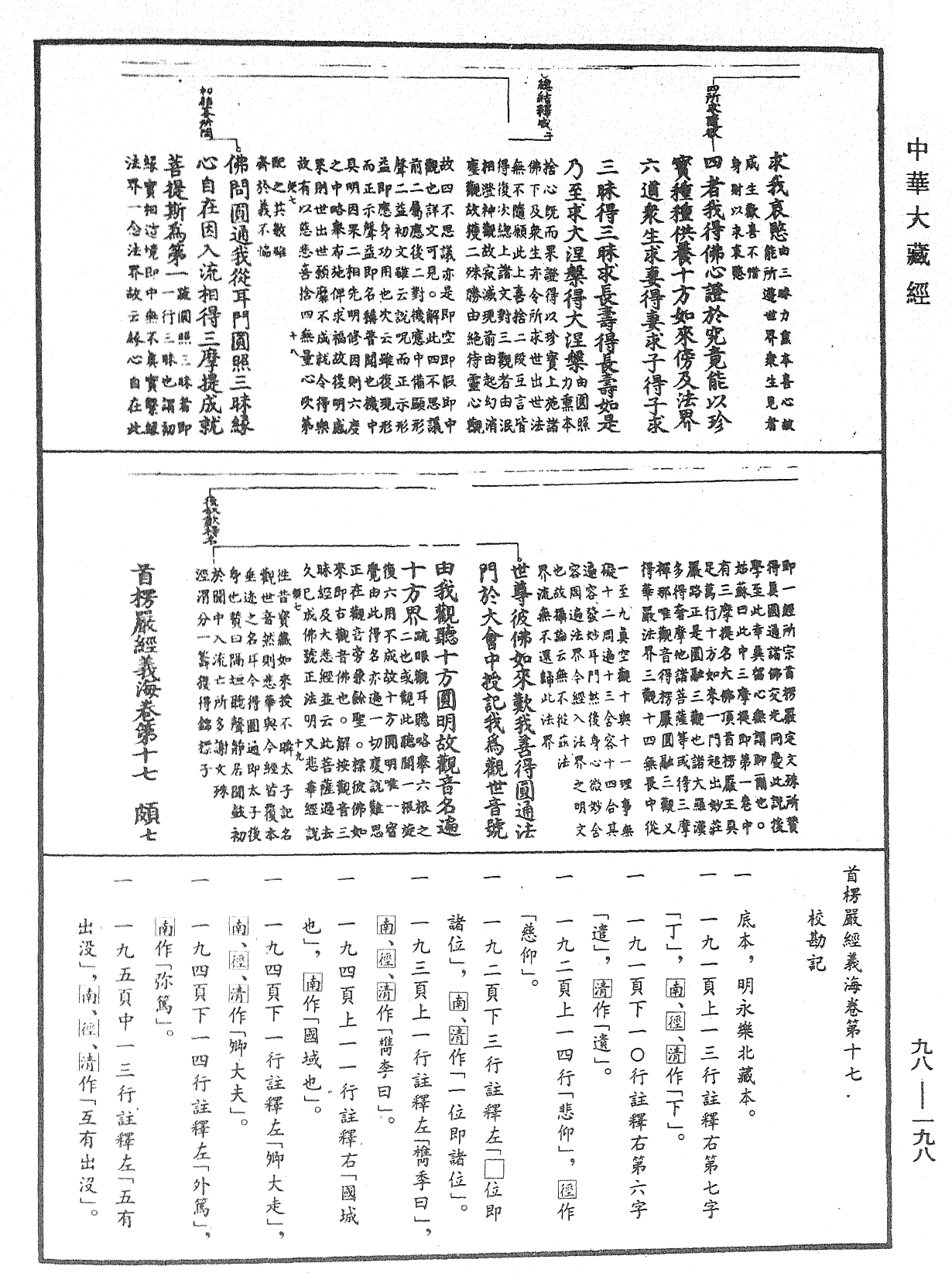 首楞嚴經義海《中華大藏經》_第98冊_第198頁