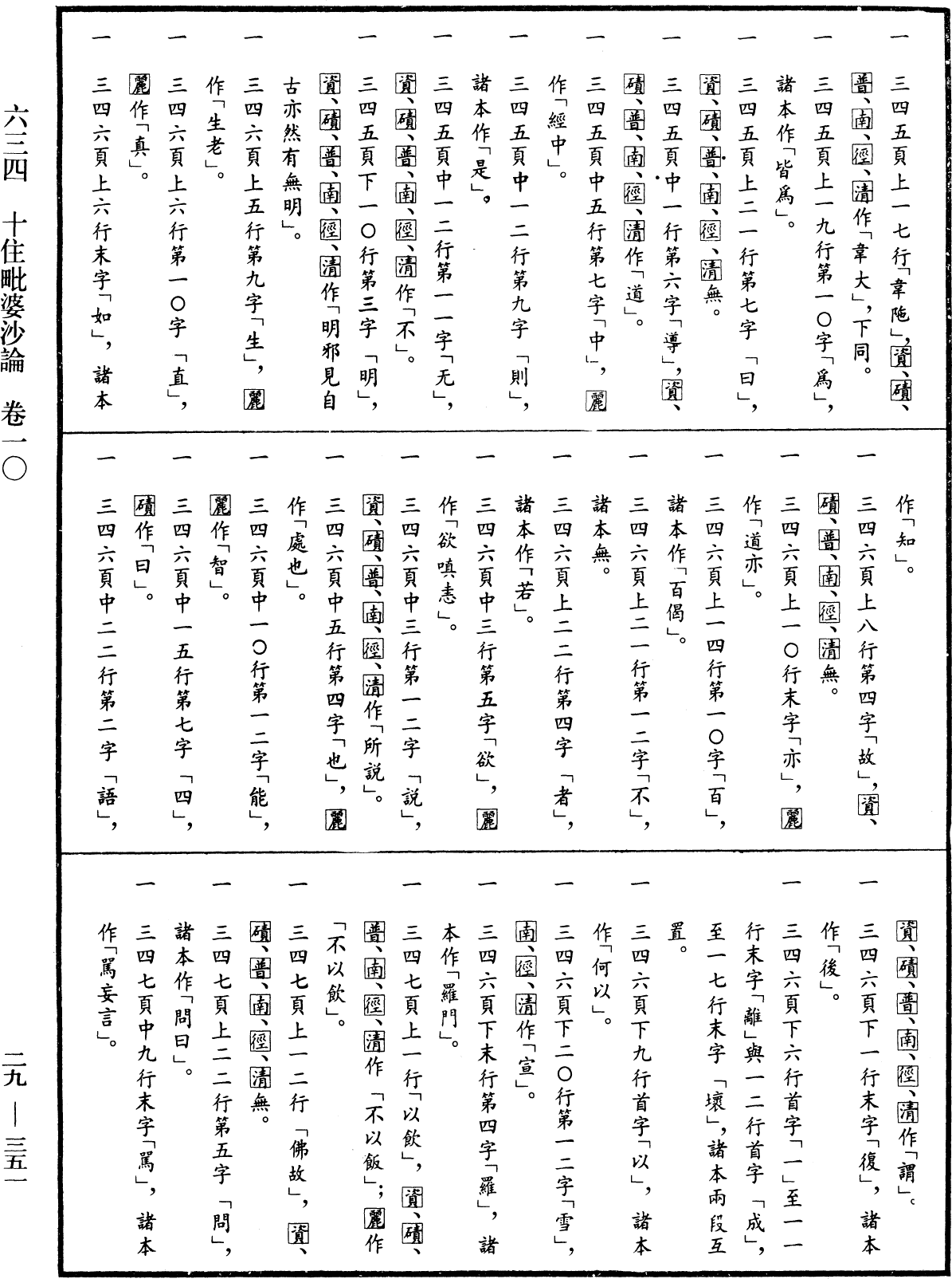 十住毗婆沙論《中華大藏經》_第29冊_第0351頁