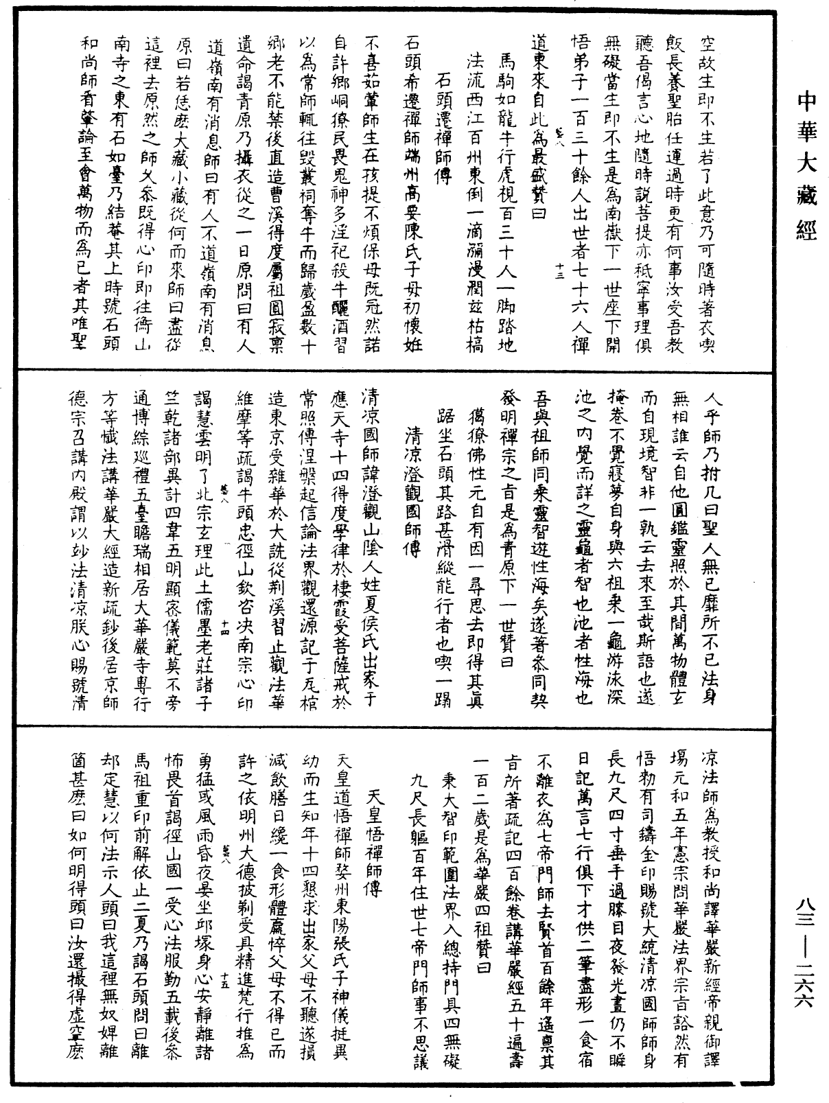 八十八祖傳贊《中華大藏經》_第83冊_第0266頁