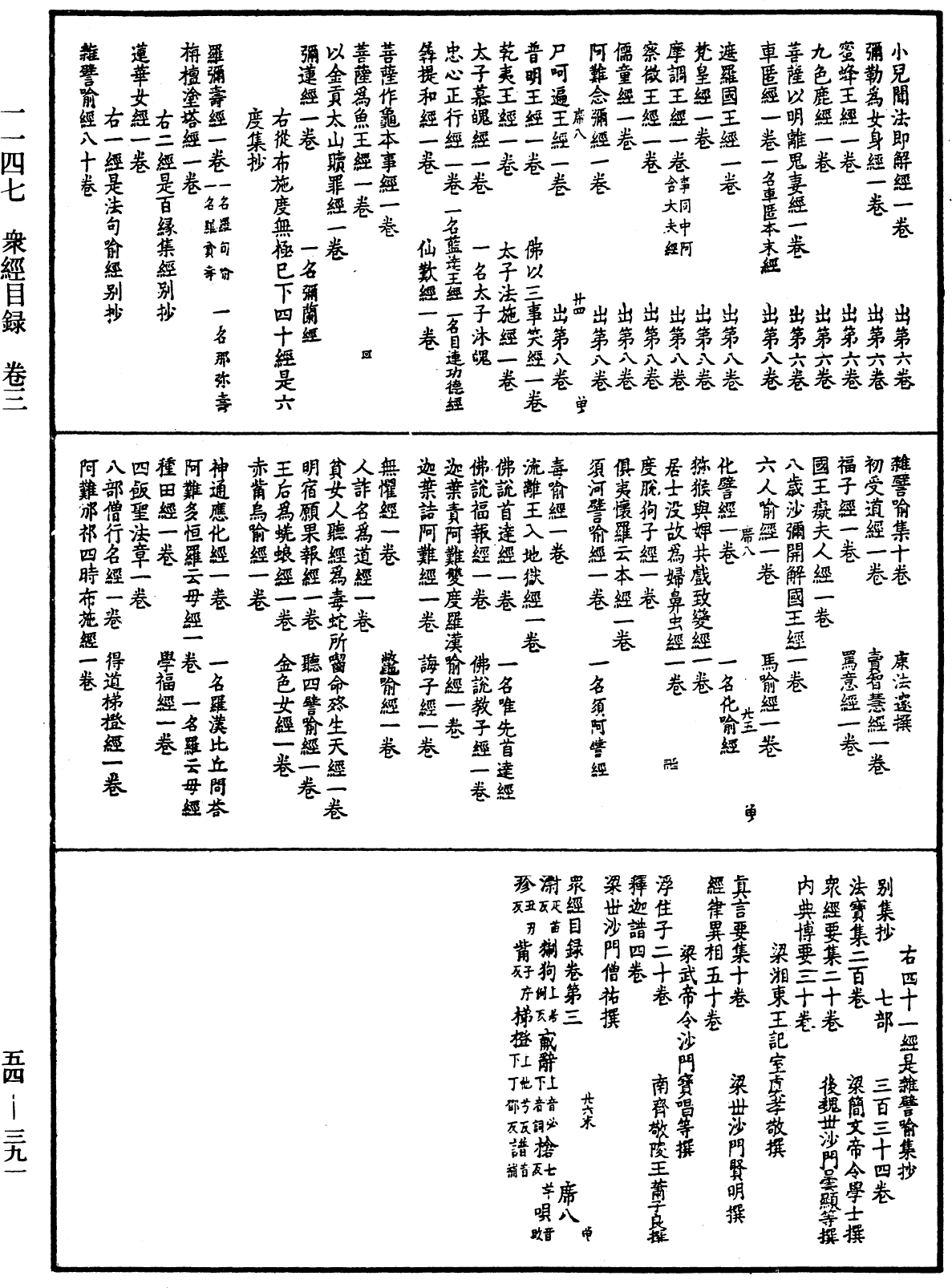 眾經目錄《中華大藏經》_第54冊_第391頁