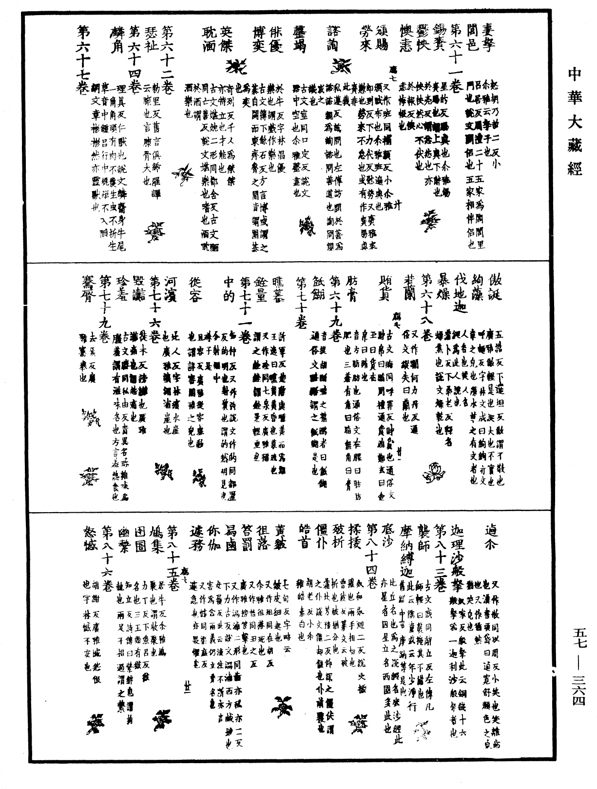 一切經音義《中華大藏經》_第57冊_第0364頁