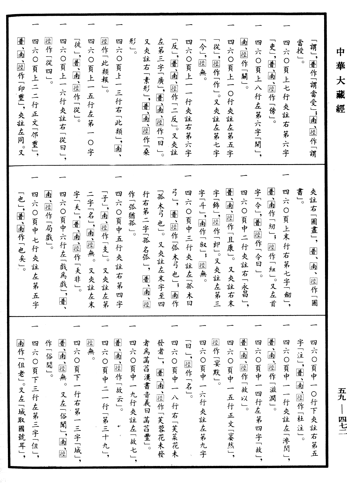 新譯大方廣佛華嚴經音義《中華大藏經》_第59冊_第0472頁