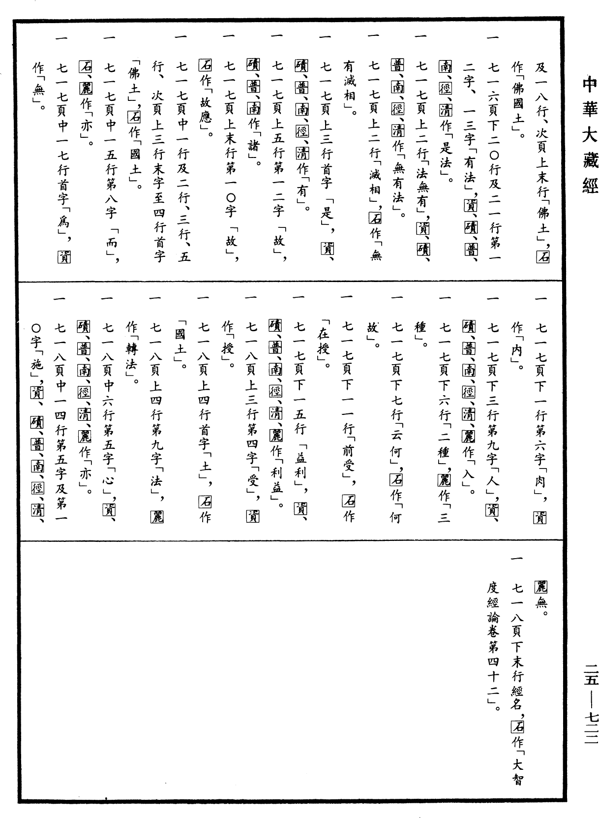 大智度論《中華大藏經》_第25冊_第722頁37