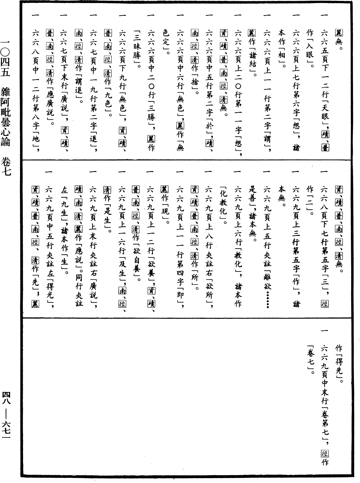 雜阿毗曇心論《中華大藏經》_第48冊_第0671頁7