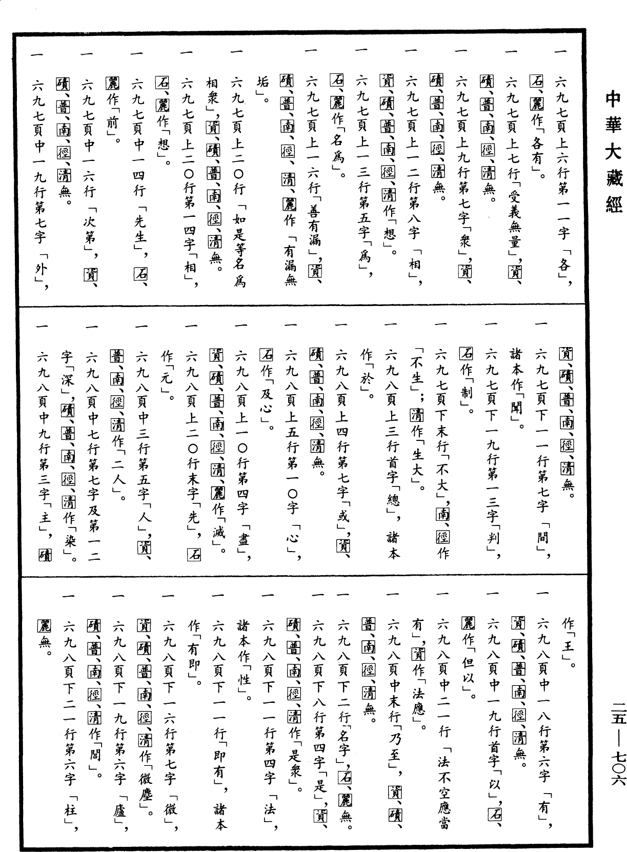 大智度論《中華大藏經》_第25冊_第706頁