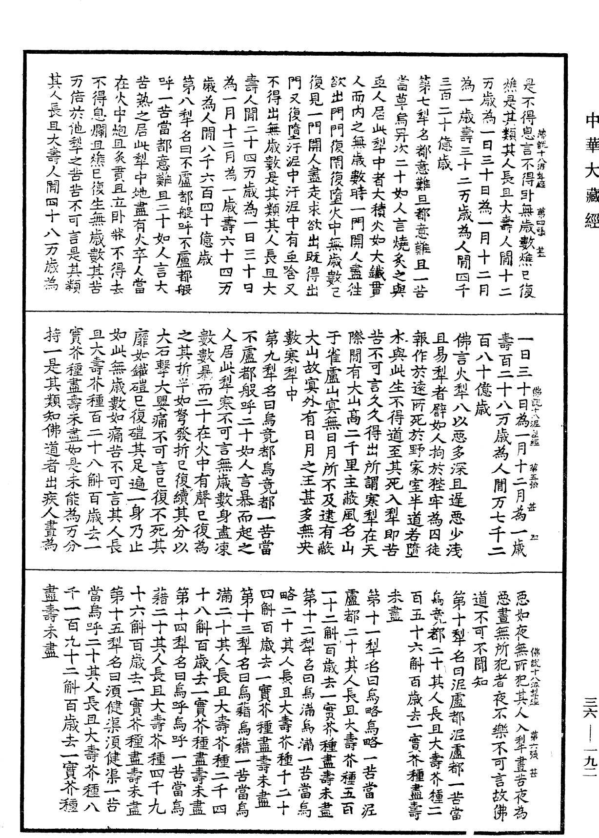 佛說十八泥犁經《中華大藏經》_第36冊_第0192頁