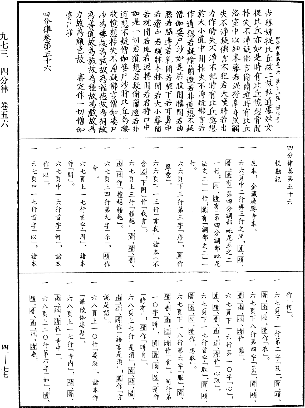 四分律《中華大藏經》_第41冊_第077頁