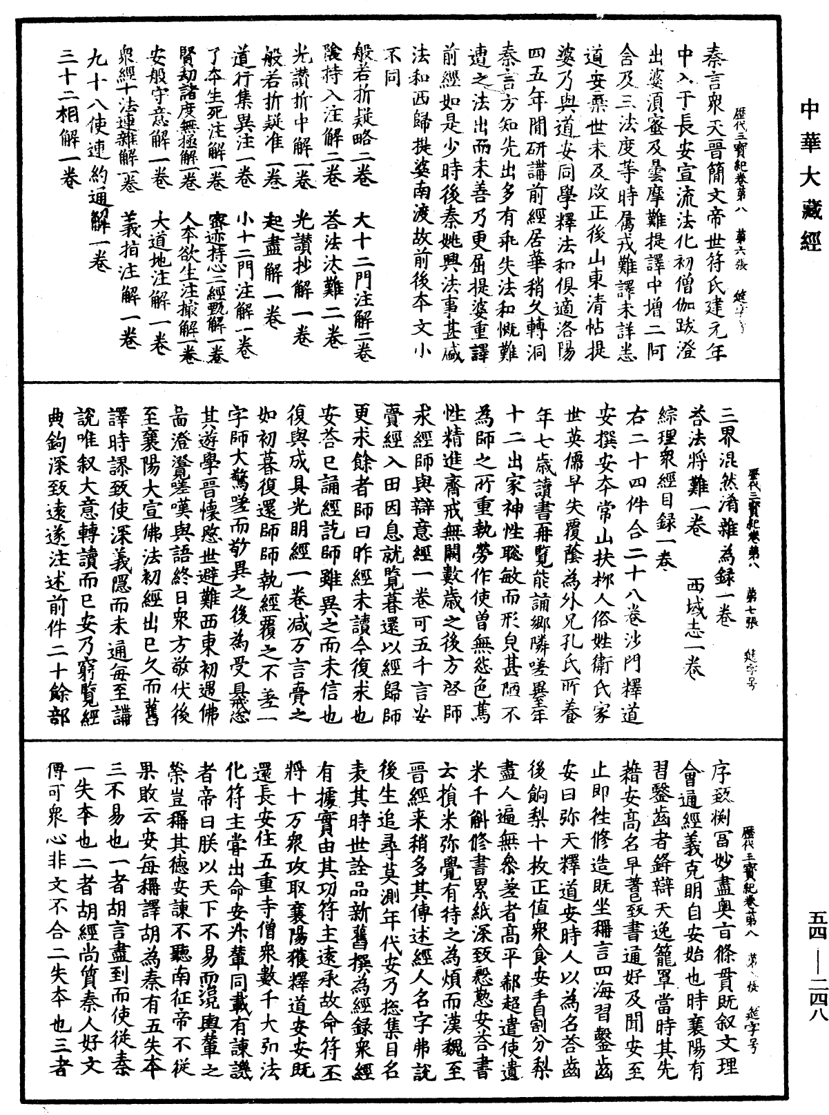 歷代三寶紀《中華大藏經》_第54冊_第248頁