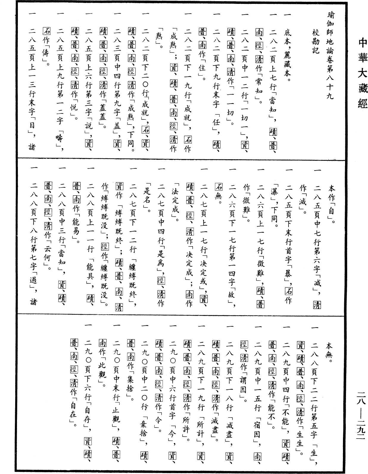 瑜伽師地論《中華大藏經》_第28冊_第0292頁89