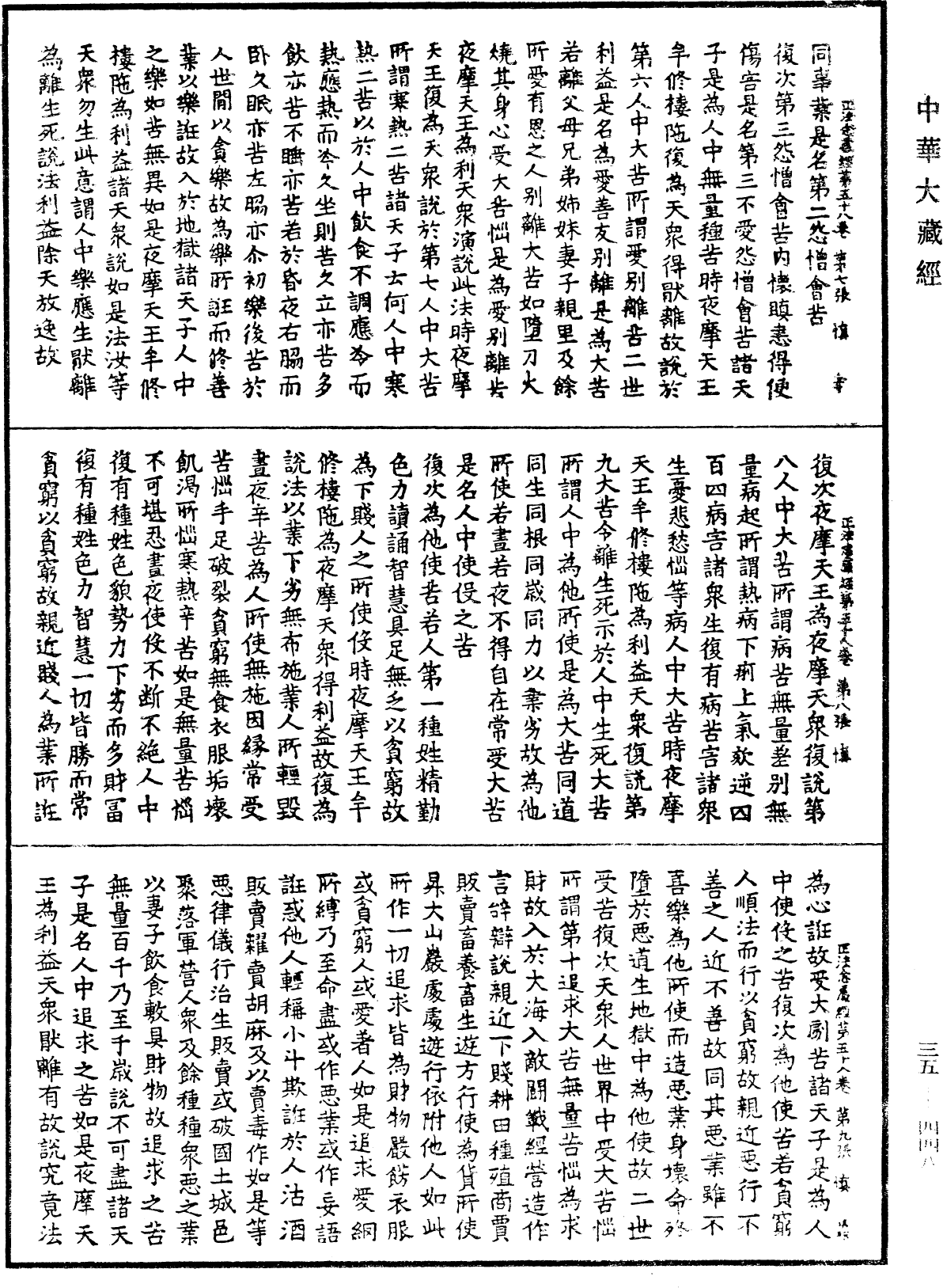 正法念處經《中華大藏經》_第35冊_第0448頁