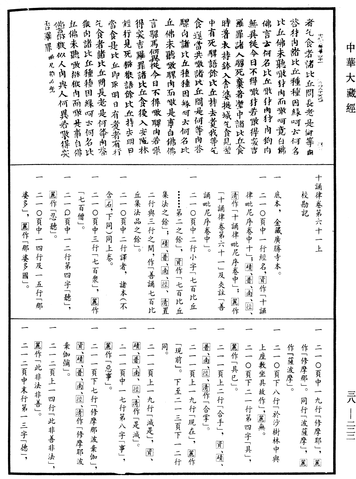 十誦律《中華大藏經》_第38冊_第222頁