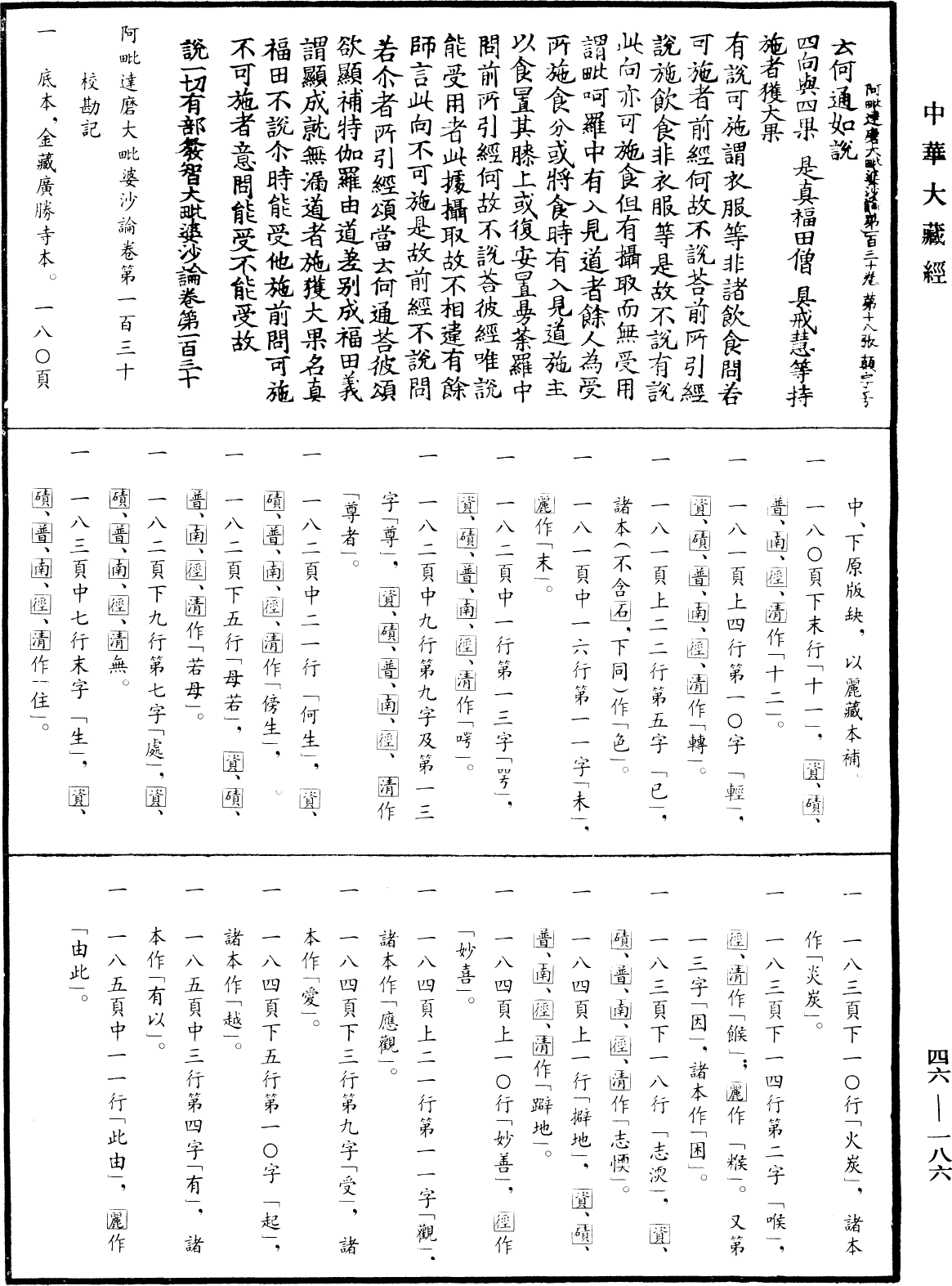 阿毗達磨大毗婆沙論《中華大藏經》_第46冊_第0186頁130