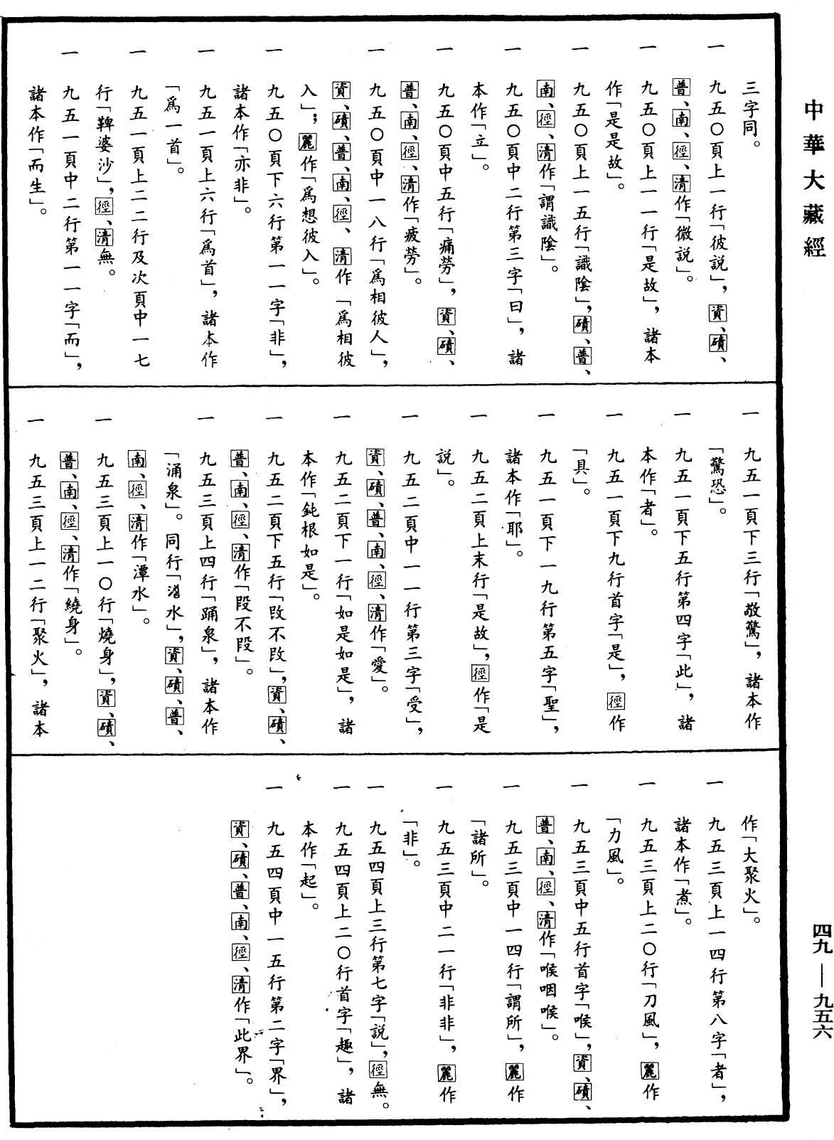 鞞婆沙論《中華大藏經》_第49冊_第0956頁6