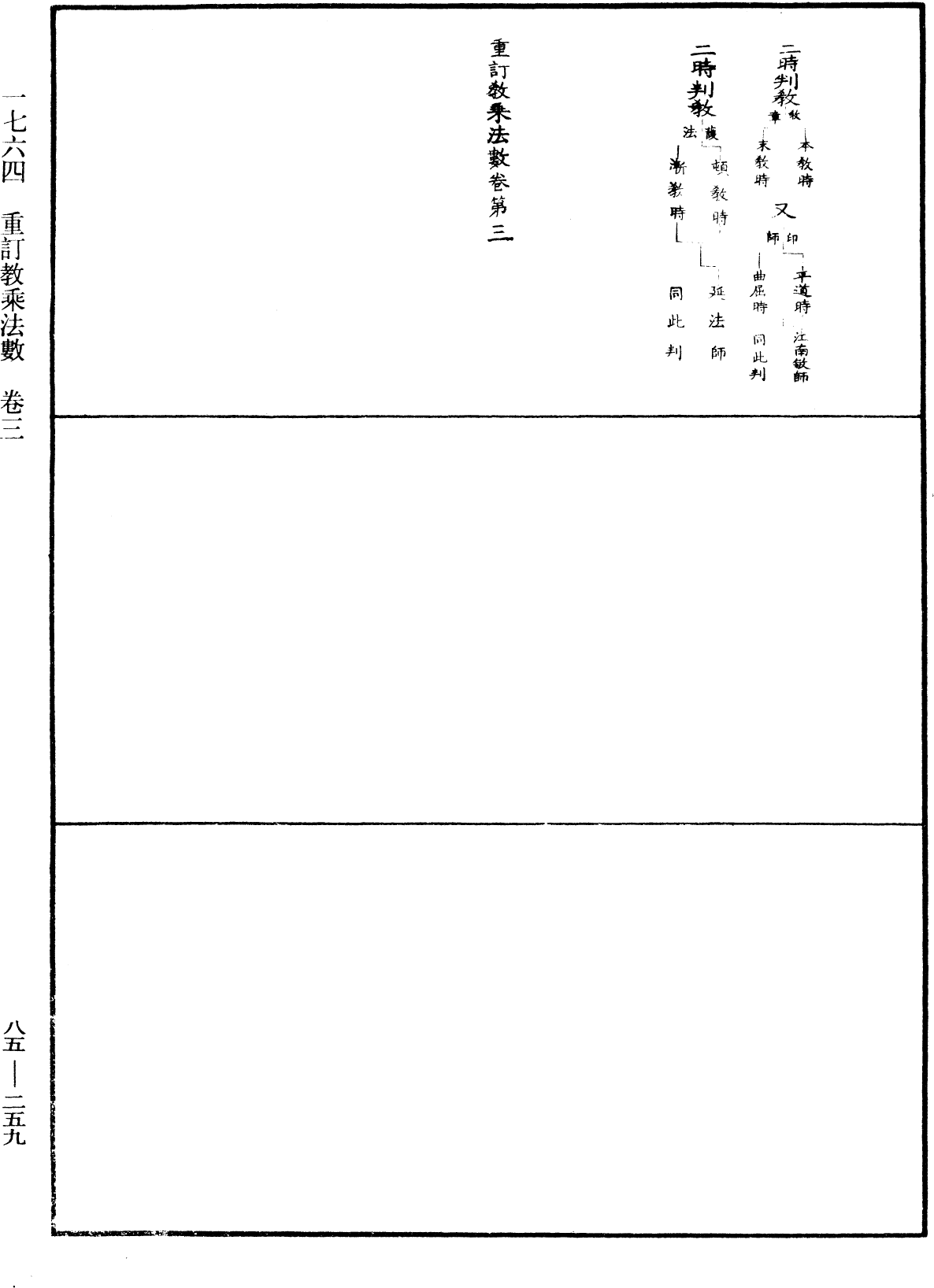 重訂教乘法數《中華大藏經》_第85冊_第0259頁