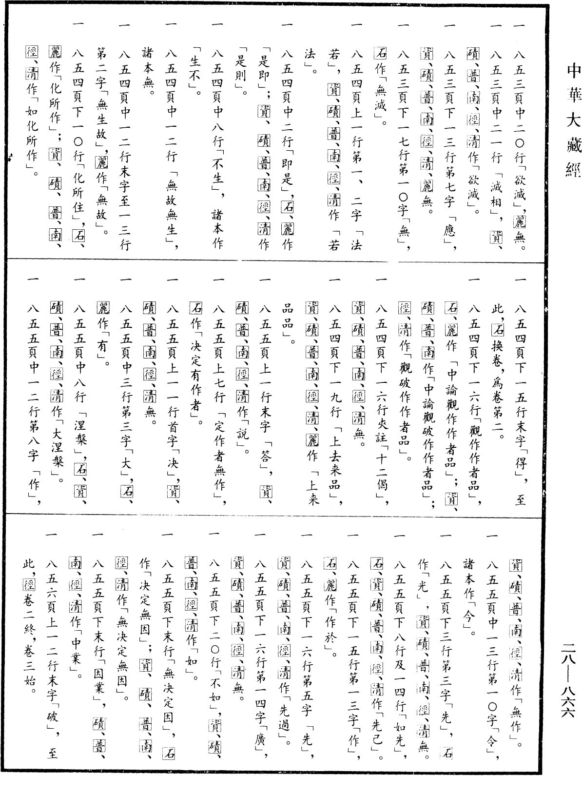 中論《中華大藏經》_第28冊_第0866頁