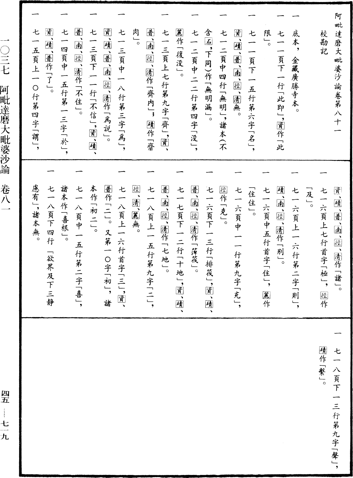 阿毗達磨大毗婆沙論《中華大藏經》_第45冊_第719頁81