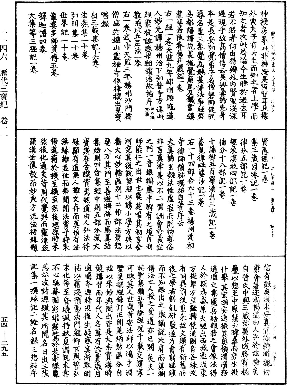 歷代三寶紀《中華大藏經》_第54冊_第295頁