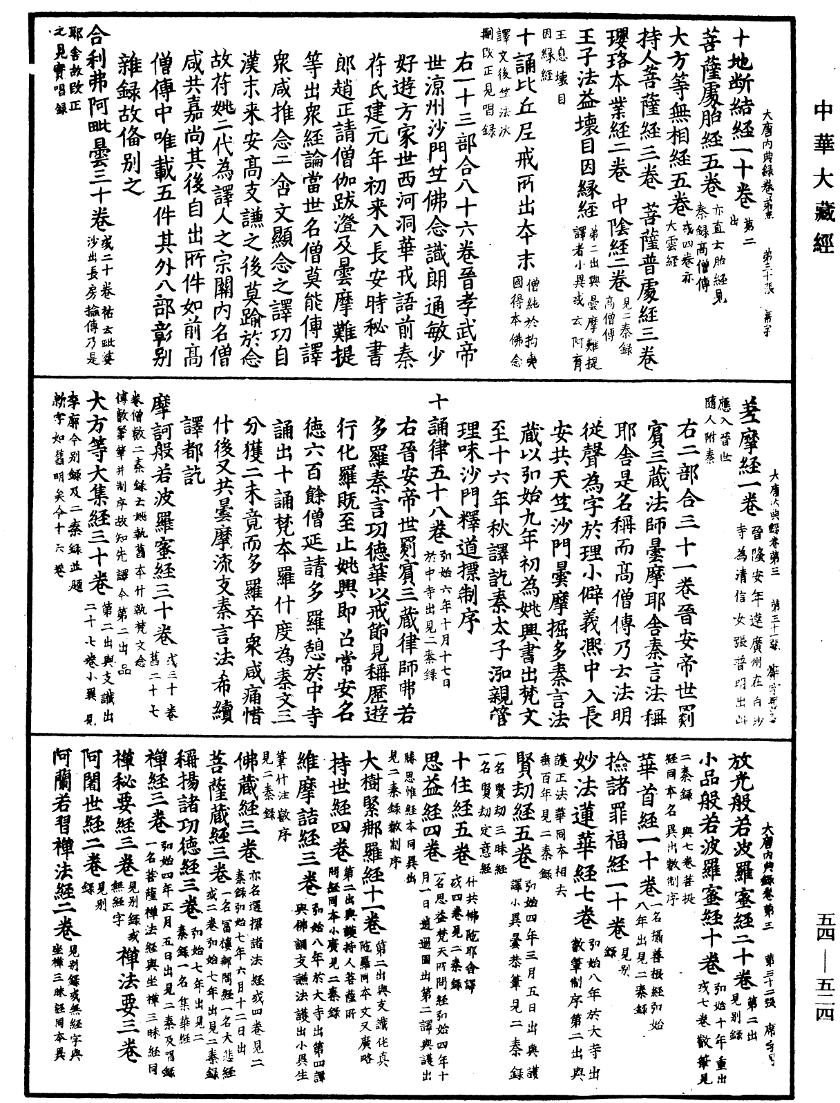 大唐内典录《中华大藏经》_第54册_第524页